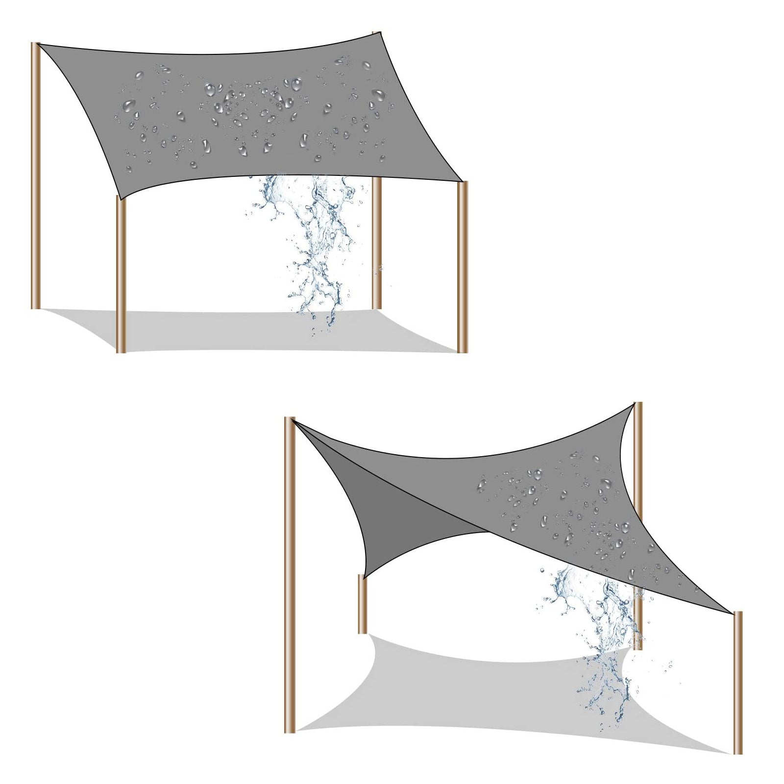 Sonnensegel aus HDPE 2 x 3 m Weiß