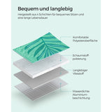 NEU Picknickdecke 200 x 200 cm maschinenwaschbar grün