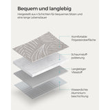 NEU Picknickdecke 200 cm wasserdicht hellblau