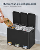 NEU Mülltrennsystem 3x15L farbcodiert