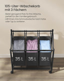 NEU Wäschekorb 4 Taschen Rollen 4x35L schwarz