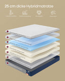 NEU Matratze 160 x 200 cm mit Gel-Memory 25 cm dick blau
