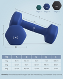 NEU Kurzhantel Set mit Hantelständer aquamarinblau