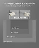 NEU Teppich 160 x 230 cm rutschfest anthrazitgrau